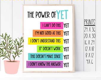 Classroom Poster | The Power of Yet | Brights | Positive Affirmations | Class Décor | Education | Growth Mindset | Motivational Poster