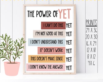 Classroom Poster | Power of Yet | Positive Affirmations | Class Décor | Education | Growth Mindset | Motivational Poster | Therapy