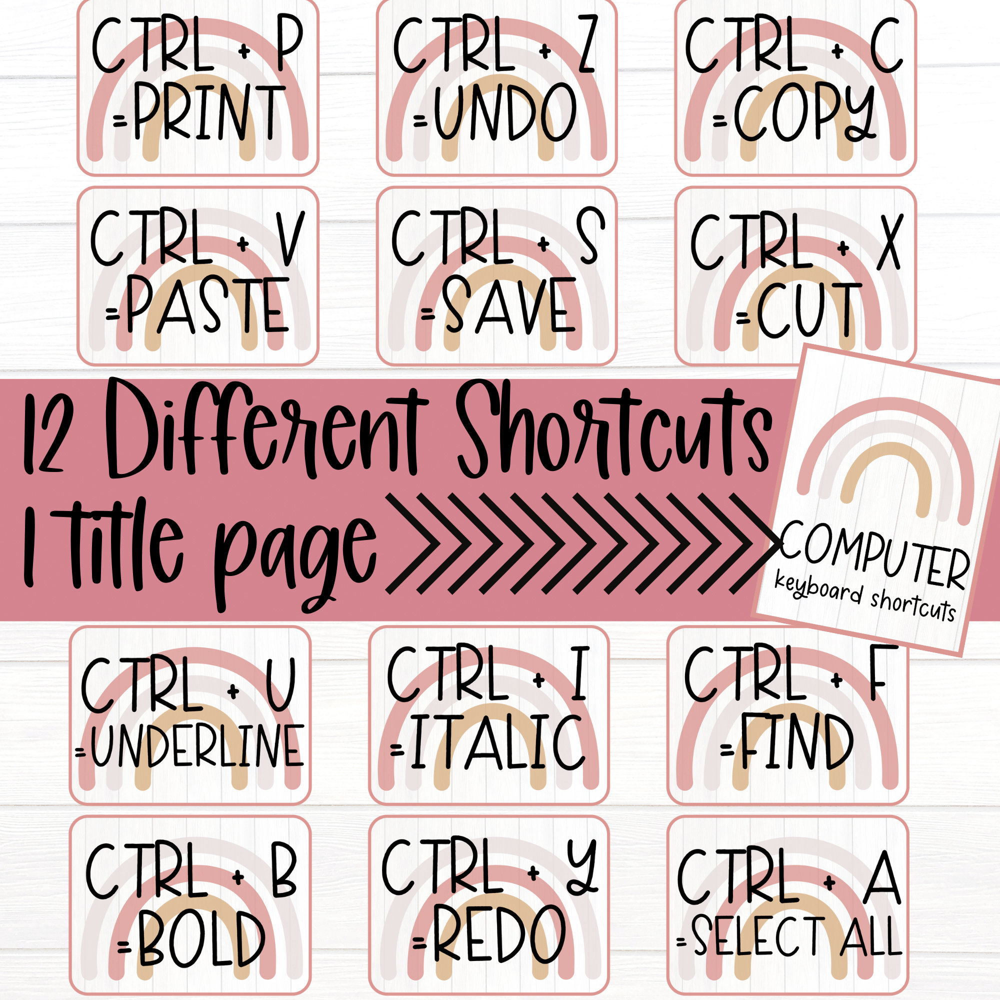 BULLETIN BOARD KITS - Keyboard Shortcut Codes Classroom Posters | Class ...