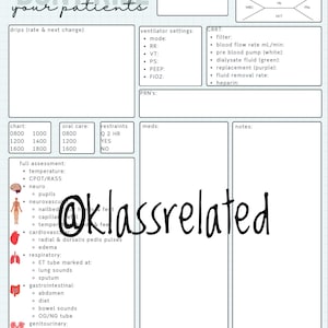 May include: A medical-themed chart with the text "DONT KILL your patients" at the top. The chart includes sections for patient information, ventilator settings, and full assessment details. The chart is designed with a grid layout and includes various medical terms.