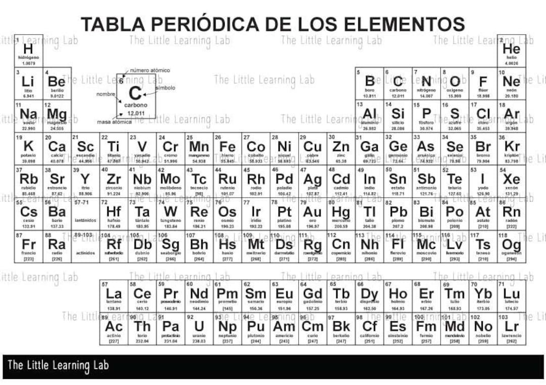 Periodic Table of the Elements in SPANISH Black and White .svg - Etsy