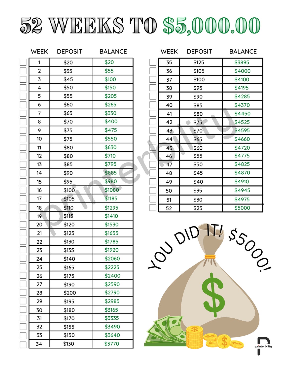 Printable 52-week Savings Challenge Instant Download for - Etsy