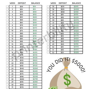 Printable 52week Savings Challenge Instant Download for Etsy