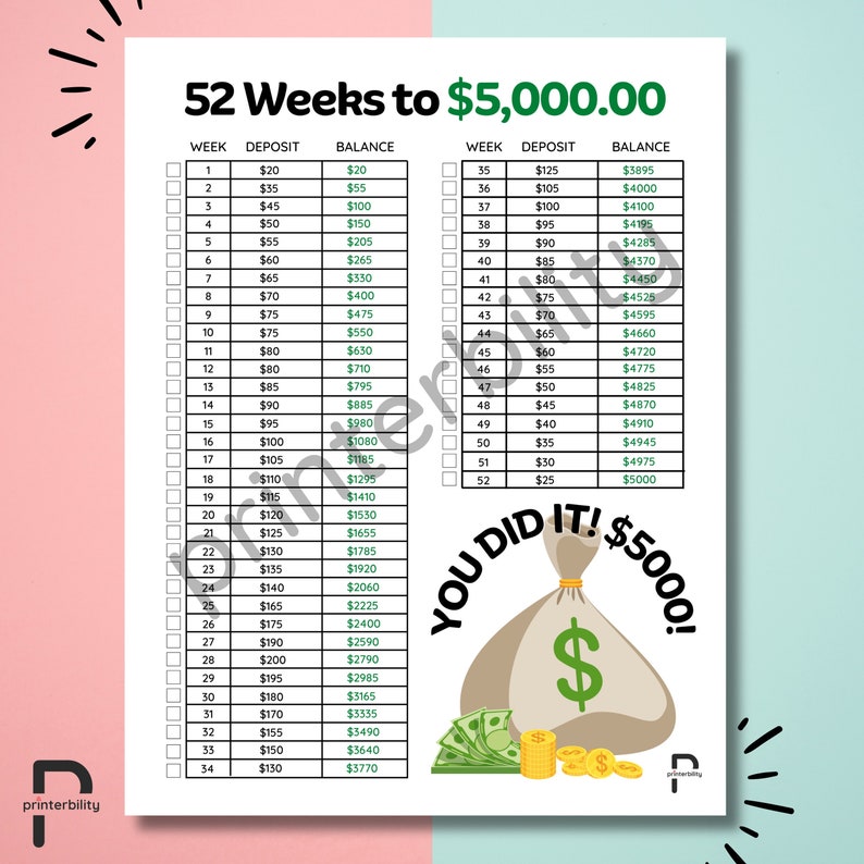 Printable 52-week Savings Challenge Instant Download for Saving Money ...