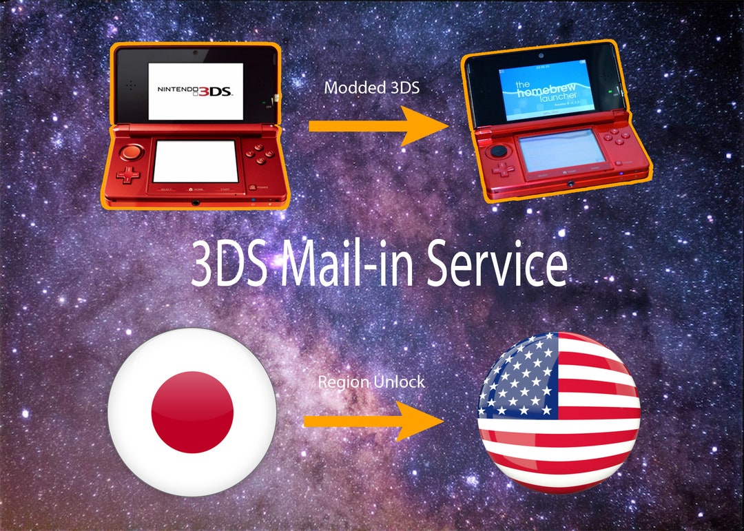 Nintendo New Old 2DS/3DS & XL Homebrew/modded/region Unlock Etsy