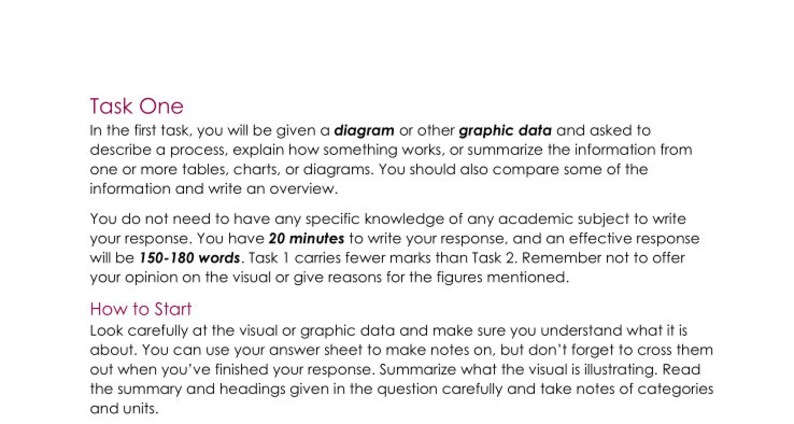May include: Task One: In the first task, you will be given a diagram or other graphic data and asked to describe a process, explain how something works, or summarise the information from one or more tables, charts, or diagrams. You should also compare some of the information and write an overview. You do not need to have any specific knowledge of any academic subject to write your response. You have 20 minutes to write your response, and an effective response will be 150-180 words. Task 1 carries fewer marks than Task 2. Remember not to offer your opinion on the visual or give reasons for the figures mentioned. How to Start: Look carefully at the visual or graphic data and make sure you understand what it is about. You can use your answer sheet to make notes on, but don't forget to cross them out when you've finished your response. Summarise what the visual is illustrating. Read the summary and headings given in the question carefully and take notes of categories and units.