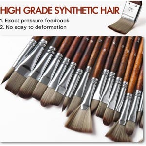 May include: A set of 20 paint brushes with brown wooden handles and silver metal ferrules. The brushes have a variety of shapes and sizes, including round, flat, and fan brushes. The brushes are arranged in a fan shape, with the largest brush at the top and the smallest brush at the bottom. The text "HIGH GRADE SYNTHETIC HAIR" is visible at the top of the image. The text "1. Exact pressure feedback" and "2. No easy to deformation" is visible below the text "HIGH GRADE SYNTHETIC HAIR".
