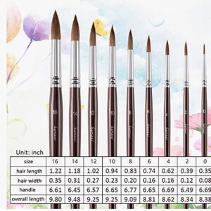 May include: A set of nine round-tipped paint brushes with brown wooden handles and silver ferrules. The brushes are arranged in order of size, from largest to smallest, with the size of each brush labeled in inches. The brush sizes are 16, 14, 12, 10, 8, 6, 4, 2, and 0. The brush hair length, hair width, handle length, and overall length are listed in inches for each brush size.