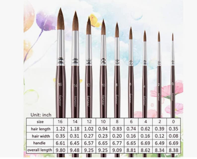 May include: A set of nine round-tipped paint brushes with brown wooden handles and silver ferrules. The brushes are arranged in order of size, from largest to smallest, with the size of each brush labeled in inches. The brush sizes are 16, 14, 12, 10, 8, 6, 4, 2, and 0. The brush hair length, hair width, handle length, and overall length are listed in inches for each brush size.