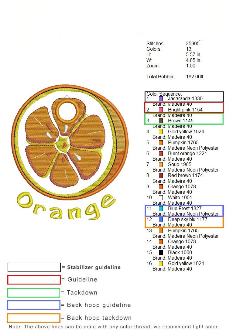 Fruits Towel Hangers Embroidery Designmachine Embroidery Etsy