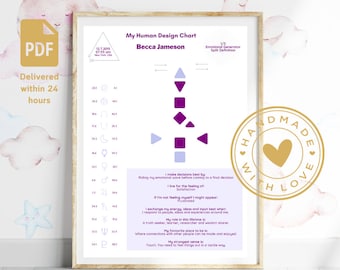 Human Design Nursery Decoration Personalised Baby Birth Chart Human Design Chart for Kid Printable Art Purple Nursery Decor Custom Baby Gift