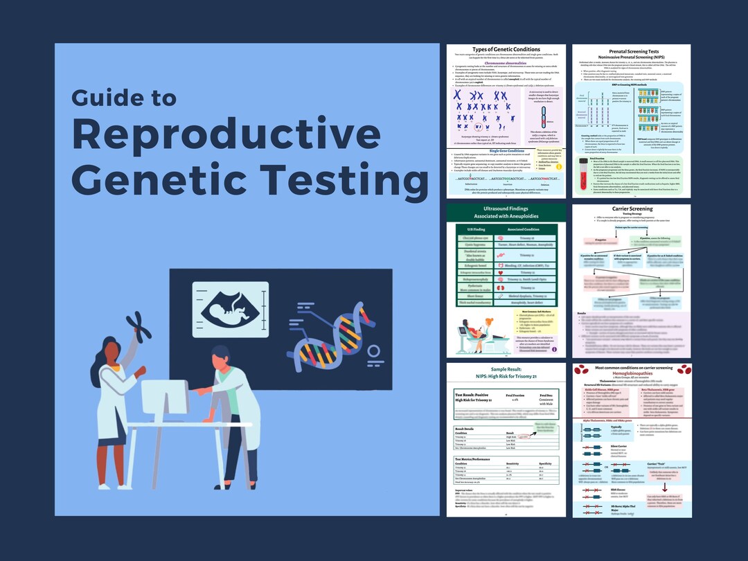 Guide to Reproductive Testing for Healthcare Professionals Etsy