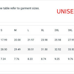 Puede incluir: Tabla de tallas unisex que muestra las medidas de ancho, largo y manga en pulgadas para las tallas S a 5XL.