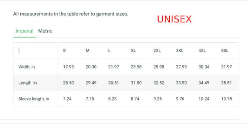 Może przedstawiać: Tabela rozmiar&oacute;w unisex pokazująca wymiary szerokości, długości i długości rękaw&oacute;w w calach dla rozmiar&oacute;w od S do 5XL.