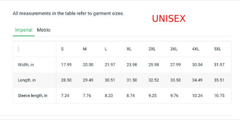 Puede incluir: Tabla de tallas unisex que muestra las medidas de ancho, largo y manga en pulgadas para las tallas S a 5XL.