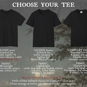 May include: Three black t-shirts displayed with text labels: Gildan 5000 standard tee, Gildan 64000 softstyle tee, and Comfort Colors premium heavy tee. The text details fabric weights, fits, and cotton types for each shirt, including upgrade options.