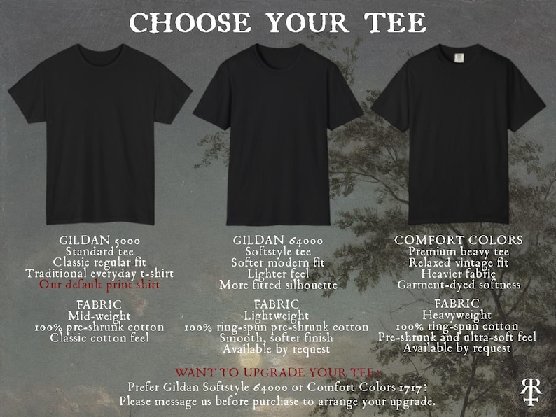 May include: Three black t-shirts displayed with text labels: Gildan 5000 standard tee, Gildan 64000 softstyle tee, and Comfort Colors premium heavy tee. The text details fabric weights, fits, and cotton types for each shirt, including upgrade options.