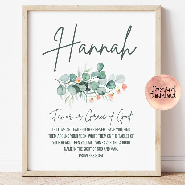 Name Meaning Art - Etsy