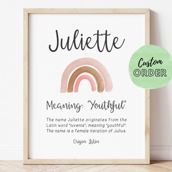 Name Meaning Art Etsy