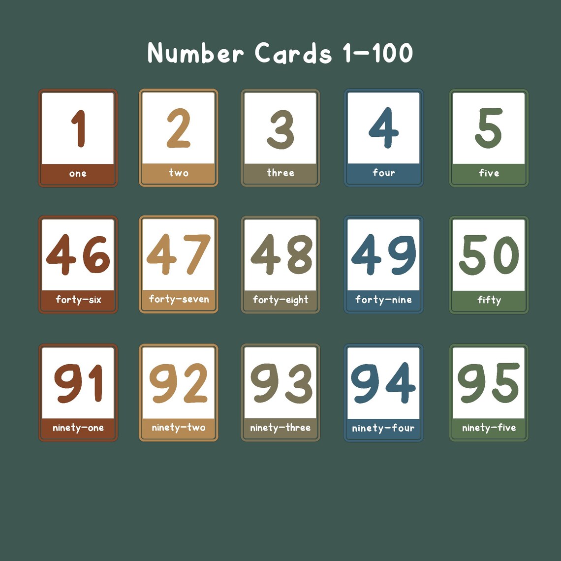 Number 1-100 Cards Printable Homeschool Printable Preschool Nursery ...