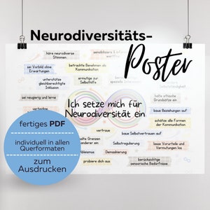 Op de afbeelding: Een kleurrijke poster met de tekst "Neurodiversiteit Poster" en een regenboog oneindigheidssymbool. De poster bevat tips voor het creëren van een neurodiversiteit-inclusieve omgeving, zoals "Luister naar neurodiverse stemmen", "Moedig zelfvoorspraak aan" en "Bouw relaties op gebaseerd op wederzijds respect".
