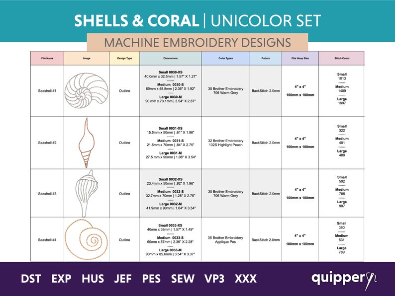 May include: A chart showing different sizes of machine embroidery designs for seashells and coral. The designs are available in small, medium, and large sizes. The chart also includes the file type, stitch count, hoop size, and color type. The designs are perfect for adding a touch of nature to your projects.