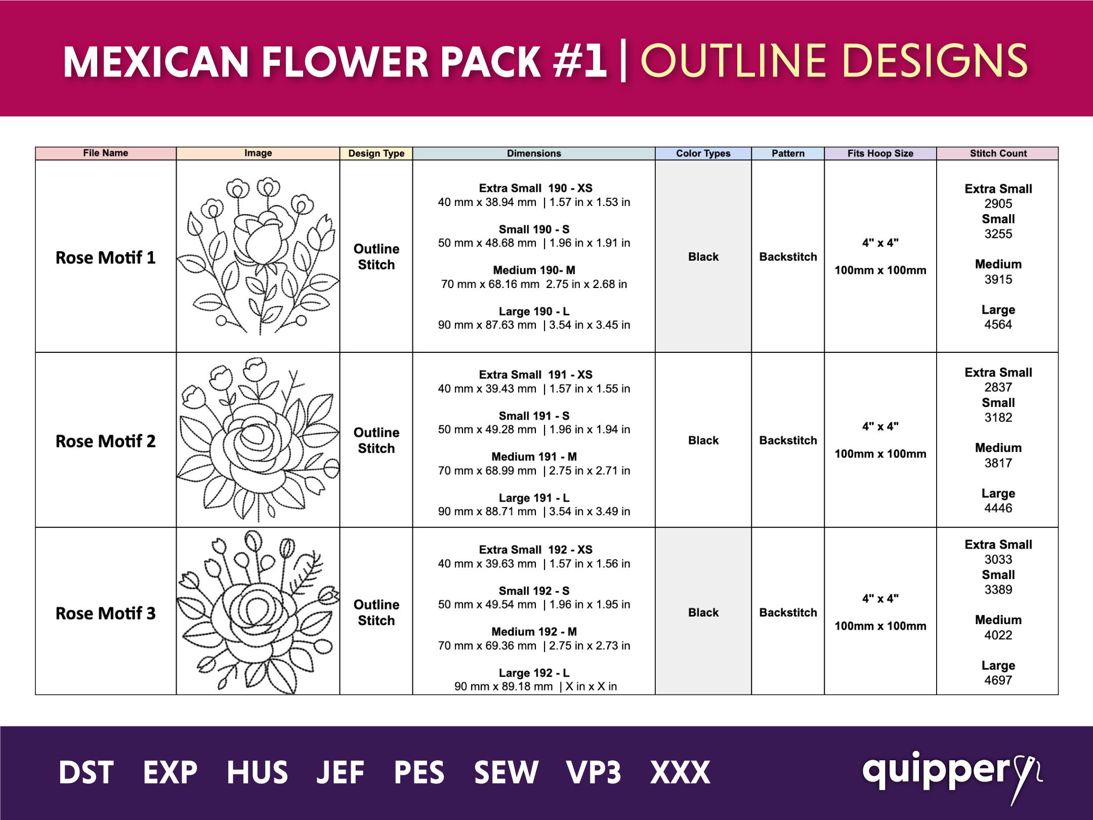 Mexican Floral Embroidery Designs: Flower Dress Patterns (digital ...