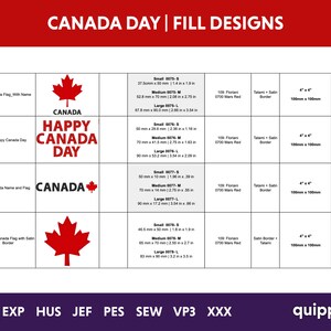 May include: A chart with different designs for Canada Day. The designs include a Canadian flag, the words "Happy Canada Day", and the word "Canada". The chart also includes information about the size of each design, the fabric used, and the dimensions of the finished product.