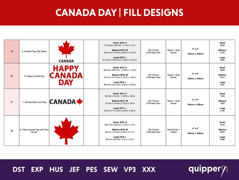 May include: A chart with different designs for Canada Day. The designs include a Canadian flag, the words "Happy Canada Day", and the word "Canada". The chart also includes information about the size of each design, the fabric used, and the dimensions of the finished product.