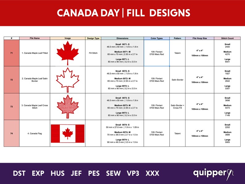 May include: A chart showing four different embroidery designs for Canada Day. The designs include a maple leaf, a maple leaf with a satin border, a maple leaf with a cross stitch, and the Canadian flag. The chart includes information about the design type, dimensions, color types, patterns, hoop size, and stitch count.