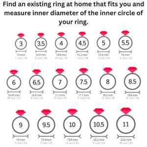 Ring Sizing Guide – Sonia Tonkin Jewelry