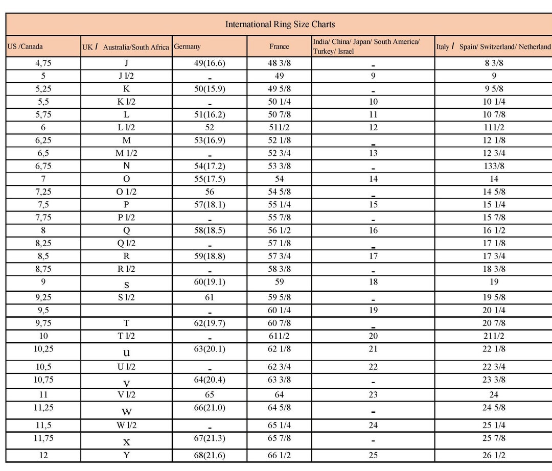 International Ring Size Chart With Diameter and Circumference of Rings,  Comparison of Europe, Britain and Japan Ring Sizes, Pdf Digital File - Etsy