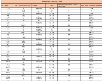 International Ring Size Conversion Chart| Printable Ring Size Table| Ring Size Conversion Chart Table| Ring Size Finder| Instant Download