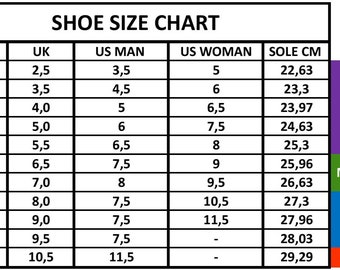 Designer Shoe Conversion Chart Women's Sizes Compared To Men&