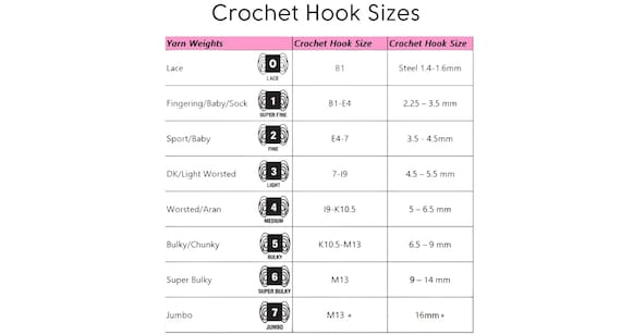 Buying Guide: Crochet Hook Size Chart