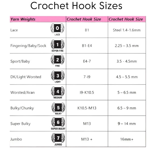 Crochet Hook Size Chart - Etsy