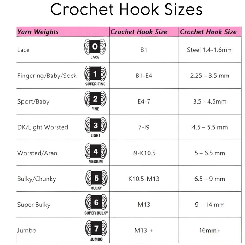 Crochet Hook Size Chart - Etsy