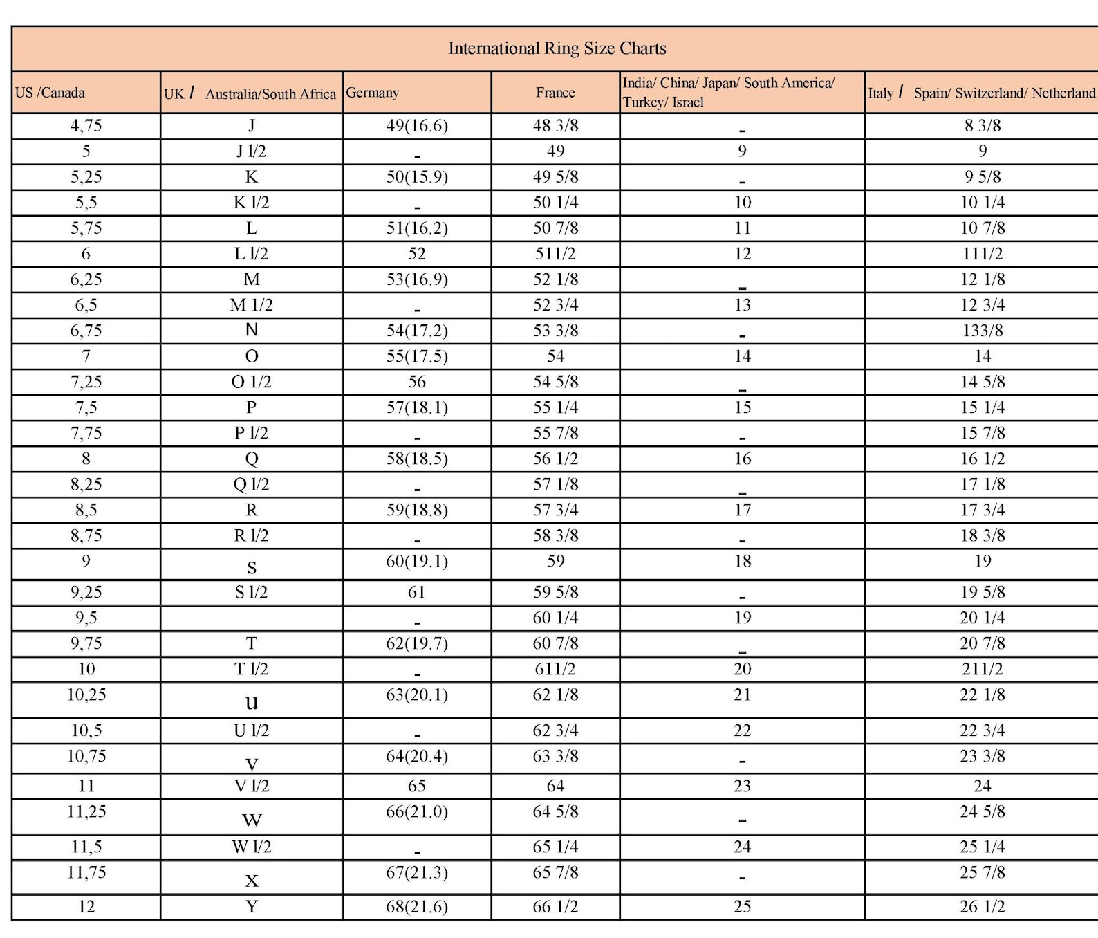 COMMERCIAL USAGE| Printable Ring Sizer | Ring Size Finder | Ring Size ...