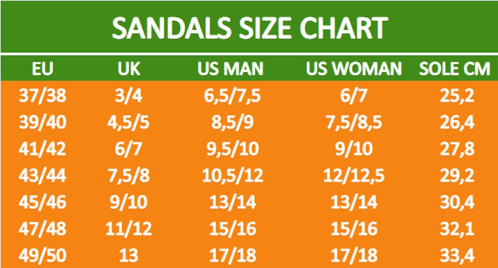 Shoes Sandals Sizes Chartssimple Foot Sizes Charts women Men Etsy