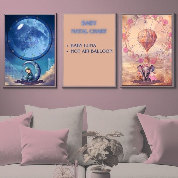 ASTRAL THEME "BABY", natal theme poster, birth gift, baby poster, moon poster, astrological theme, personalized poster, astro poster