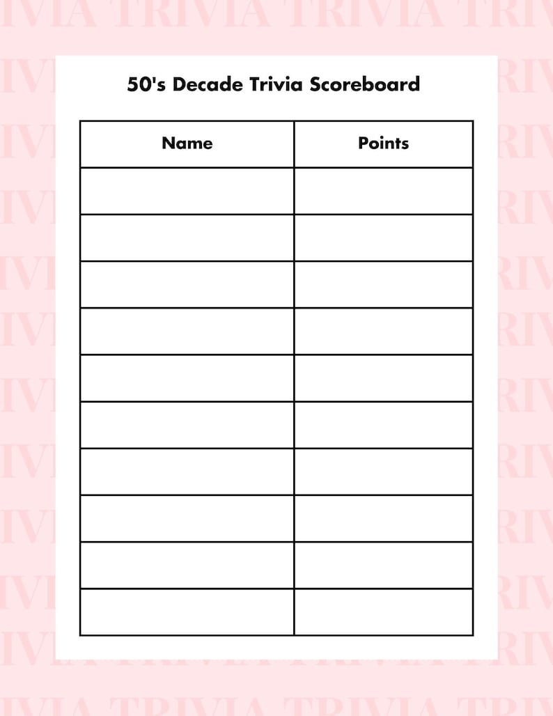 50s Themed Trivia Questions | 1950s Quiz Game | Fifties Trivia | Bar ...