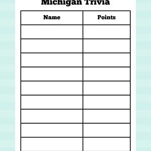 May include: A white sheet of paper with the words "Michigan Trivia" at the top. Below the title is a table with two columns labeled "Name" and "Points", with several blank rows for answers. The background is a light blue and white striped pattern.