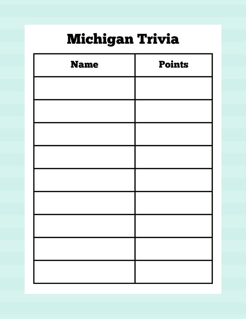 May include: A white sheet of paper with the words "Michigan Trivia" at the top. Below the title is a table with two columns labeled "Name" and "Points", with several blank rows for answers. The background is a light blue and white striped pattern.
