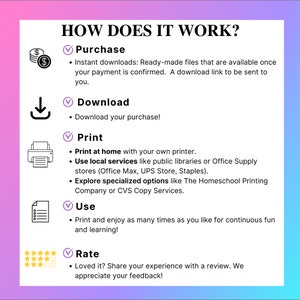 May include: A graphic with the title "HOW DOES IT WORK?" and steps for purchasing, downloading, printing, using, and rating a product. The background has a gradient of pink, purple, and blue.