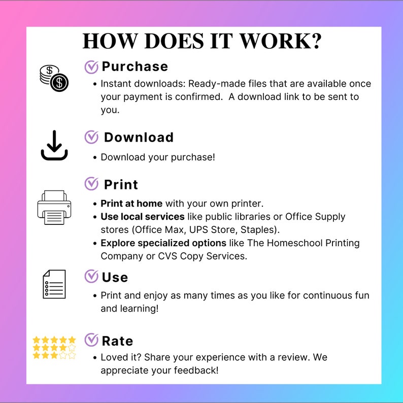 May include: A graphic with the title "HOW DOES IT WORK?" and steps for purchasing, downloading, printing, using, and rating a product. The background has a gradient of pink, purple, and blue.