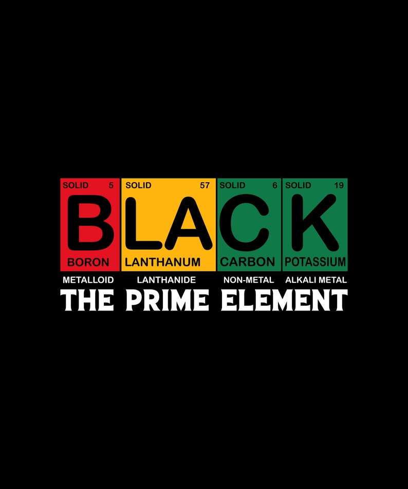 Prime Element/periodic Table /png/digital File, Black History, Black