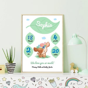 Schattig herten geboortekaartje PNG | Gepersonaliseerde Baby Meisje Geboorte Stats Sign