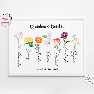 Custom Grandma&#39;s Garden Birth Month Flower Design | Watercolor Minimalist Garden | Personalized Grandparents Mother&#39;s Day Gift