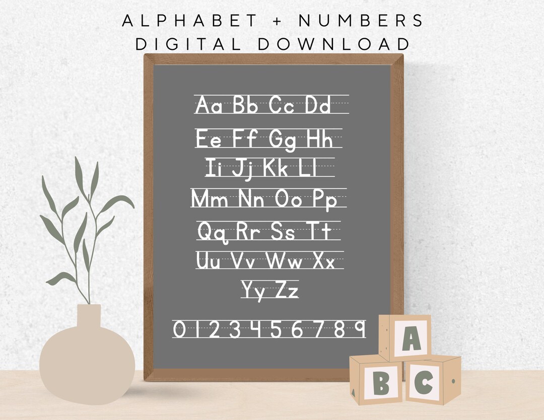 Alphabet and Numbers Poster Letters and Numbers Classroom Etsy
