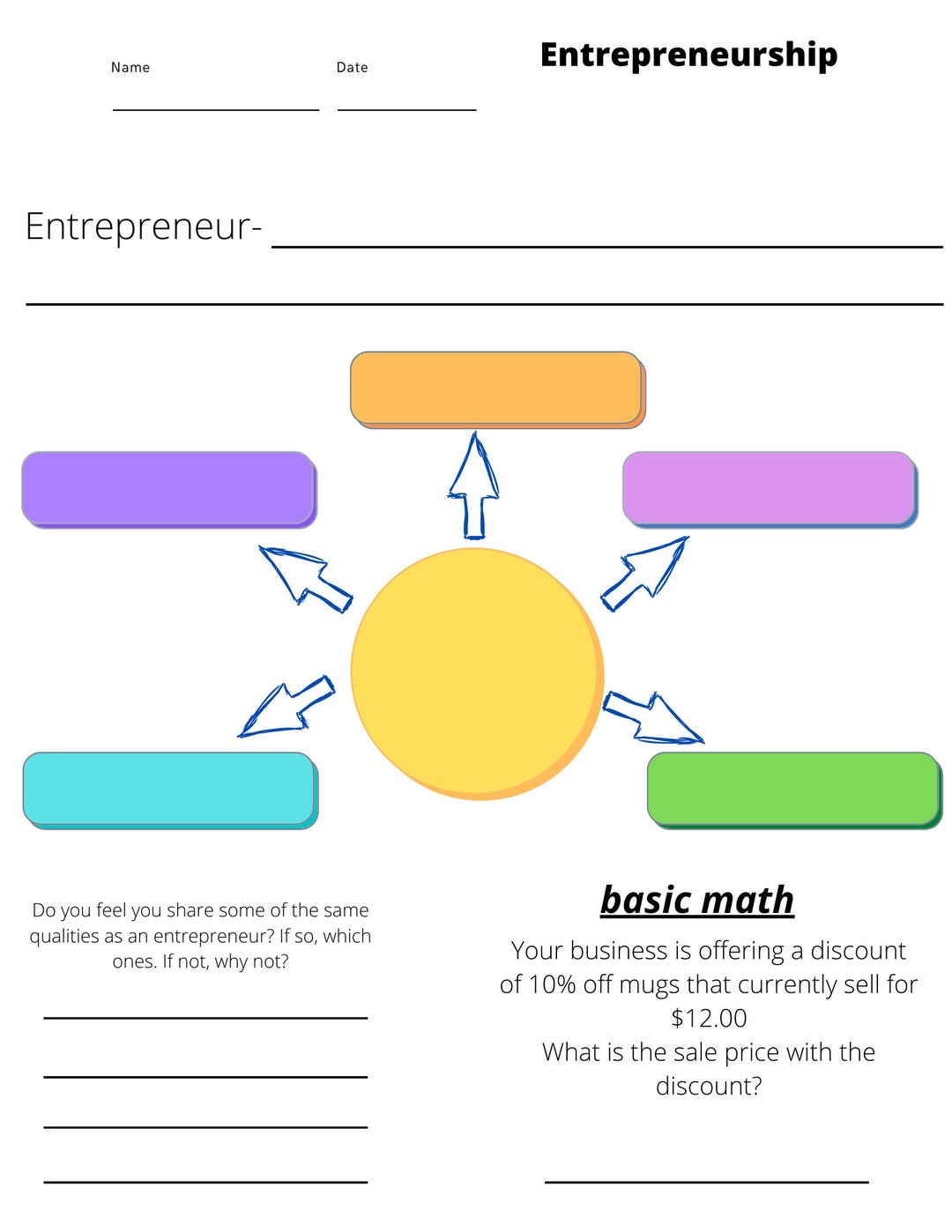 Entrepreneurship Worksheet Lesson Etsy